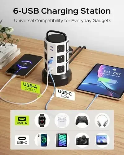 Quvvat tarmog'i minorasi to'siq himoyachi, JACKYLED 12 rozetka 6 USB (2 USB C) zaryadlash stantsiyasi, ko'p rozetkali uzaytirish kabeli, 1050J 1625W/13A rozetka uzaytirish kabeli 6.5 fut uy va ofis uchun - 5