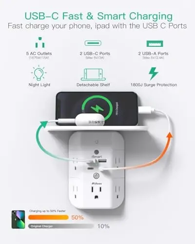 Wall Outlet Extender with Shelf and Night Light, Surge Protector, USB Wall Charger with 5 AC Outlets and 2 USB A Ports 2 USB C Ports Wide Space 3-Sided Power Strip Multi Plug Outlets - MIFASO (1)