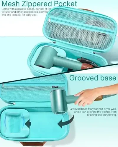 RAIACE Hard Storage Case Compatible with dyson Hair Dryer, Travel Carrying Bag. (for sale is case only). - Green - RAIACE (1)