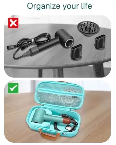 RAIACE Hard Storage Case Compatible with dyson Hair Dryer, Travel Carrying Bag. (for sale is case only). - Green - 5