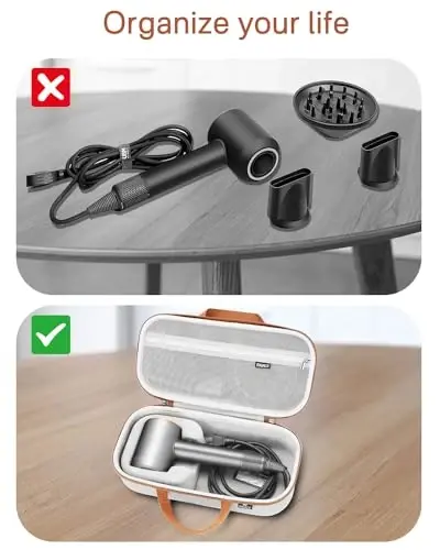RAIACE Hard Storage Case Compatible with dyson Hair Dryer, Travel Carrying Bag. (for sale is case only). - Gray(Gray Lining) - 11