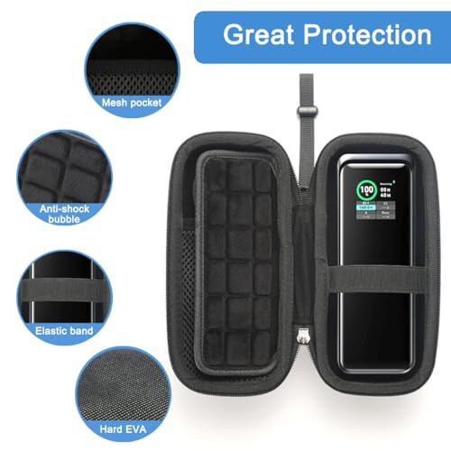 RAIACE Жесткий дорожный футляр для хранения, совместимый с Anker Power Bank 27650mAh 250 Вт. (только чехол) - Черный - 2