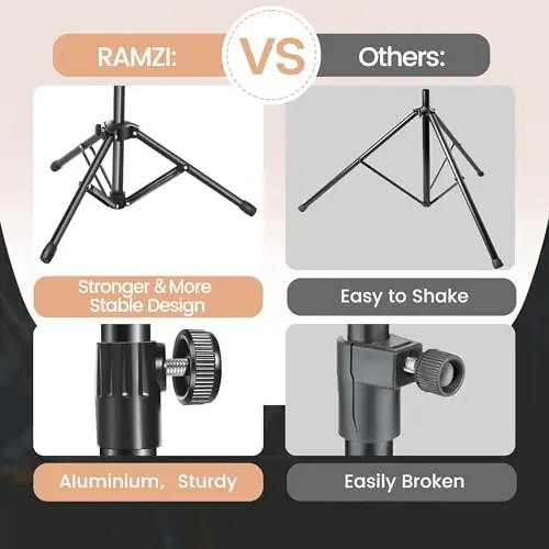Ramzi Mic Stand,Double Support Tripod Microphone Stand Floor Boom Mic Stand with Mic Stand Bag and 2 Mic Clips Adjustable boom - 2