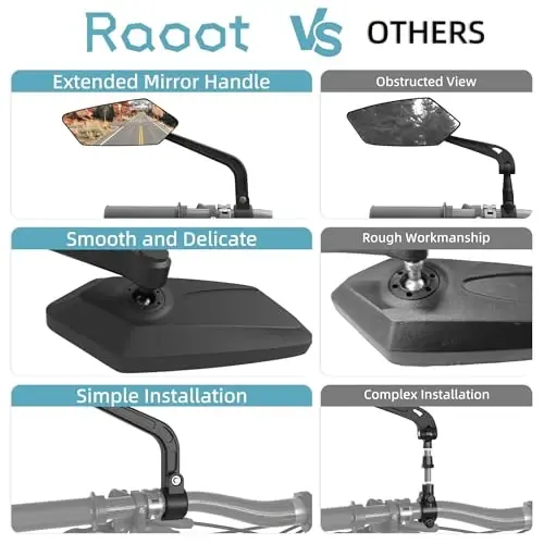 RAOOT Bicycle Mirror | Bike Mirror Handlebar Mount | 360° Adjustable Scratch Resistant Glass Lens | Bike Universal Fit Accessories - 4