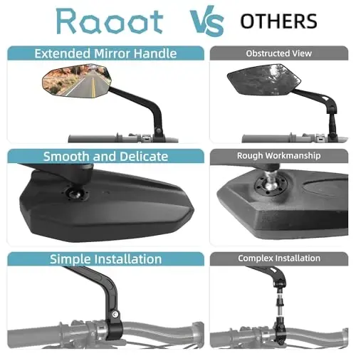 RAOOT Bike mirror | HD Scratch-Resistant Convex Mirror | Bike Mirror Handlebar Mount | Bicycle Universal Fit Accessories - 4