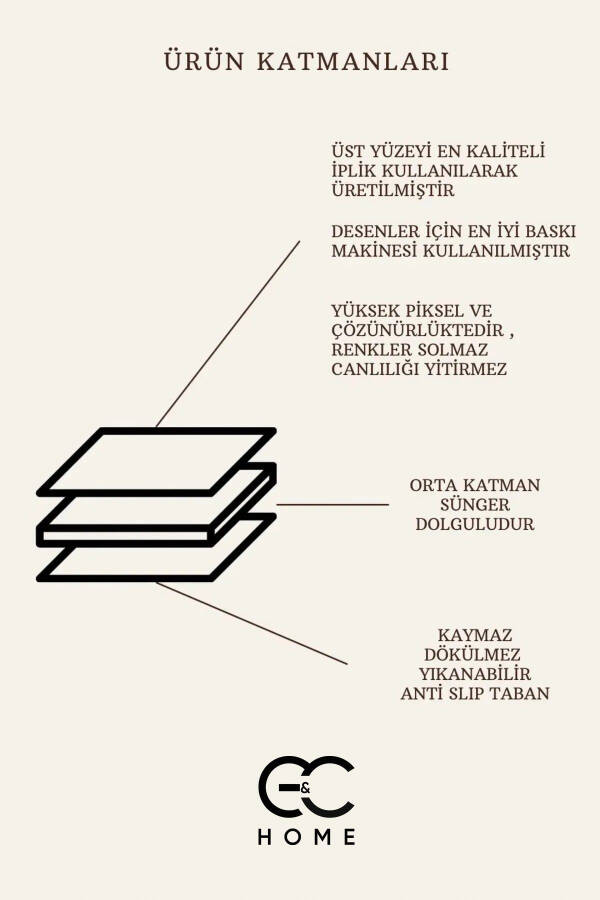 Raqamli bosma suv yutuvchi kulrang tusli ikki qavatli hammom gilamchasi (40/60sm - 60x100sm) - 3