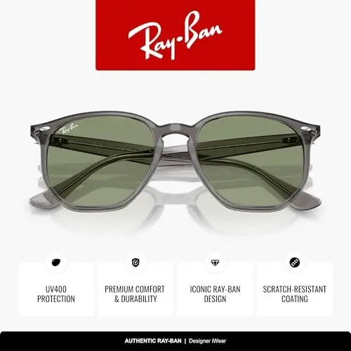 Ray-Ban RB4306 Hexagonal Sunglasses for Men for Women | In Opal Grey, Black & Light Havana. Polarized options available. - 3