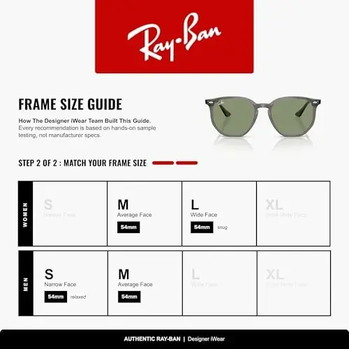 Ray-Ban RB4306 Hexagonal Sunglasses for Men for Women | In Opal Grey, Black & Light Havana. Polarized options available. - 5