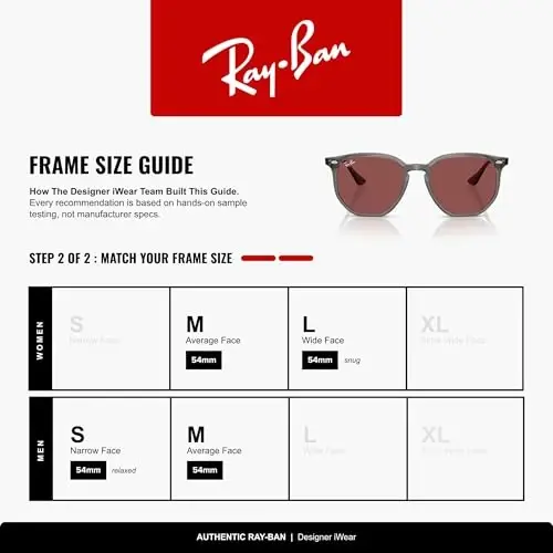 Ray-Ban RB4306 Hexagonal Sunglasses for Men for Women | In Opal Grey, Black & Light Havana. Polarized options available. - 5