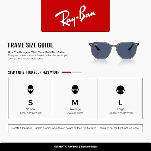 Ray-Ban RB4306 Hexagonal Sunglasses for Men for Women | In Opal Grey, Black & Light Havana. Polarized options available. - 4