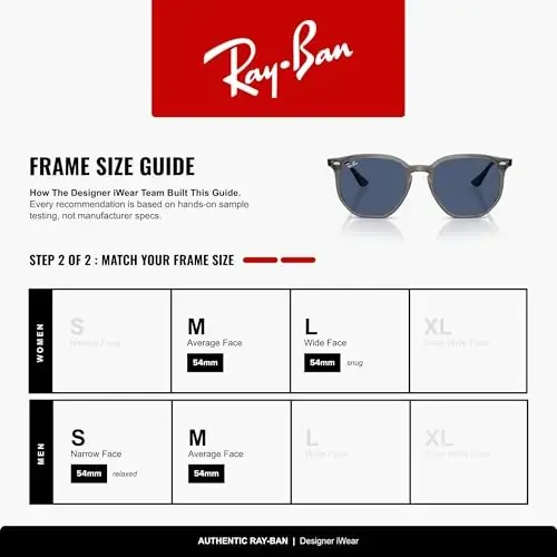 Ray-Ban RB4306 Hexagonal Sunglasses for Men for Women | In Opal Grey, Black & Light Havana. Polarized options available. - 5