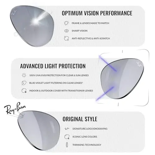 Ray-Ban RB4487 STEVE Erkaklar va ayollar uchun mo'ljallangan kvadrat shaklidagi quyoshdan himoya ko'zoynaklari rasmiy ko'zoynak to'plami bilan - 6