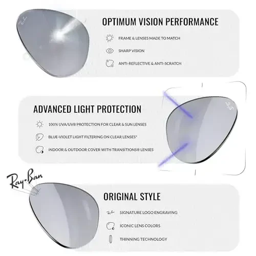 Ray-Ban RB4487 STEVE Square Shaped Sunglasses for Men & Women with Official Eyewear Kit - 6