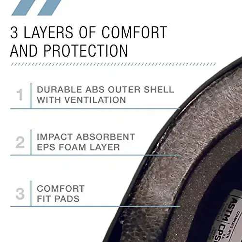 Razor AW Kick Scooter va 80Six Dual Certified Kids dubulg'asi to'plami 8 yosh va undan kattalar uchun - 6