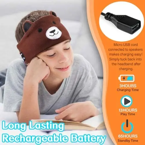 RBFSAH Kids Wireless Headphones, Over Ear Headphones for Children & Toddlers, with Thin Speakers & Super Soft Fleece Headband (Hippo) - 5