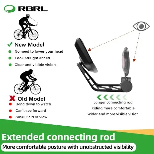RBRL Bike Mirror Bar End Bike Mirror, Rotatable Bicycle Mirror, Automotive Grade Glass Bike Side Mirrors, Scratch Resistant E-Bike Universal Rearview Mirrors for Mountain bike (Left) - RBRL