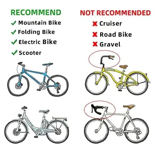 RBRL Bike Mirror Bar End Bike Mirror, Rotatable Bicycle Mirror, Automotive Grade Glass Bike Side Mirrors, Scratch Resistant E-Bike Universal Rearview Mirrors for Mountain bike (Right) 