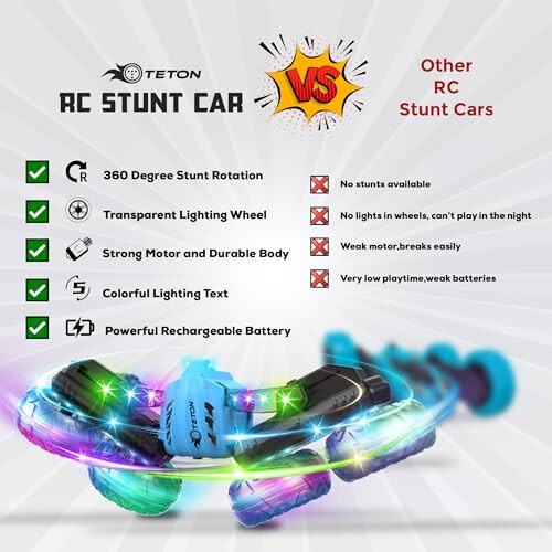 RC Stunt Car Double Sided roll, 360°Rotating Teton Remote Control Car-LED Headlights and New Colourful Light Wheels, All Terrain 4WD, Rechargeable Toy Cars for 6-12 Year Boys Girls Birthday Gift - 7