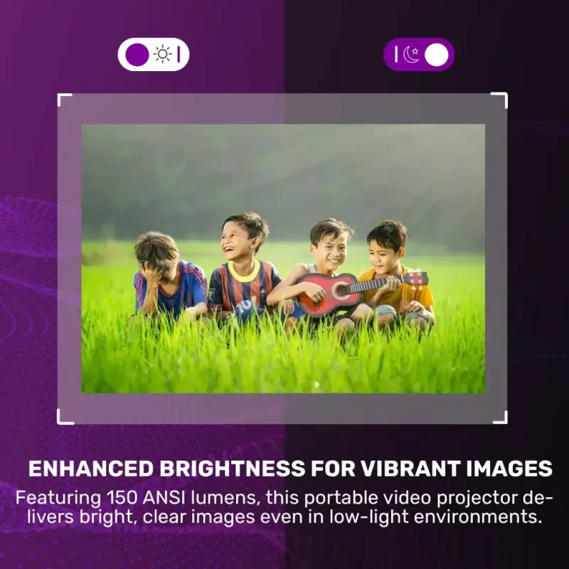 RCA 720P HD ROKU Smart Home Theater Projector, With ROKU express Streaming, 150 ANSI, RPJ185, Black - 13