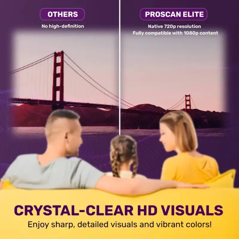 RCA 720P HD ROKU Smart Home Theater Projectori, ROKU express Streaming bilan, 150 ANSI, RPJ185, Qora - 12