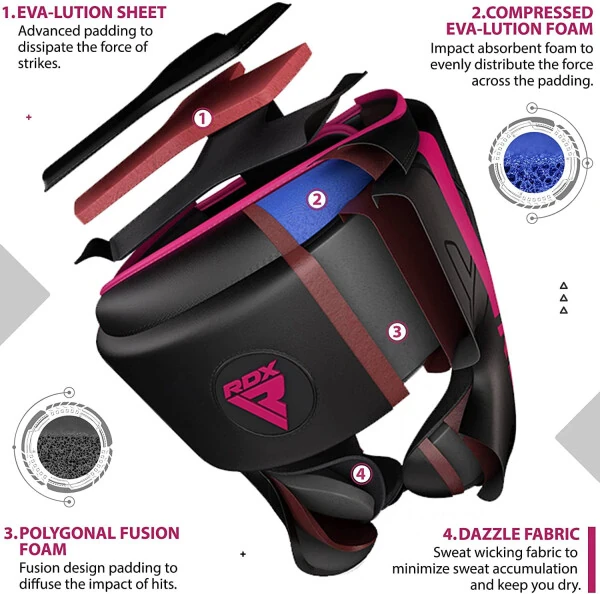RDX Headgear for Boxing, MMA Training, Adjustable Padded KARA Head Gear for Cheeks, Forehead and Ear Protection, Muay Thai Headgear, Kickboxing, Sparring, Martial Arts, Karate, Taekwondo Helmet-PINK - 6