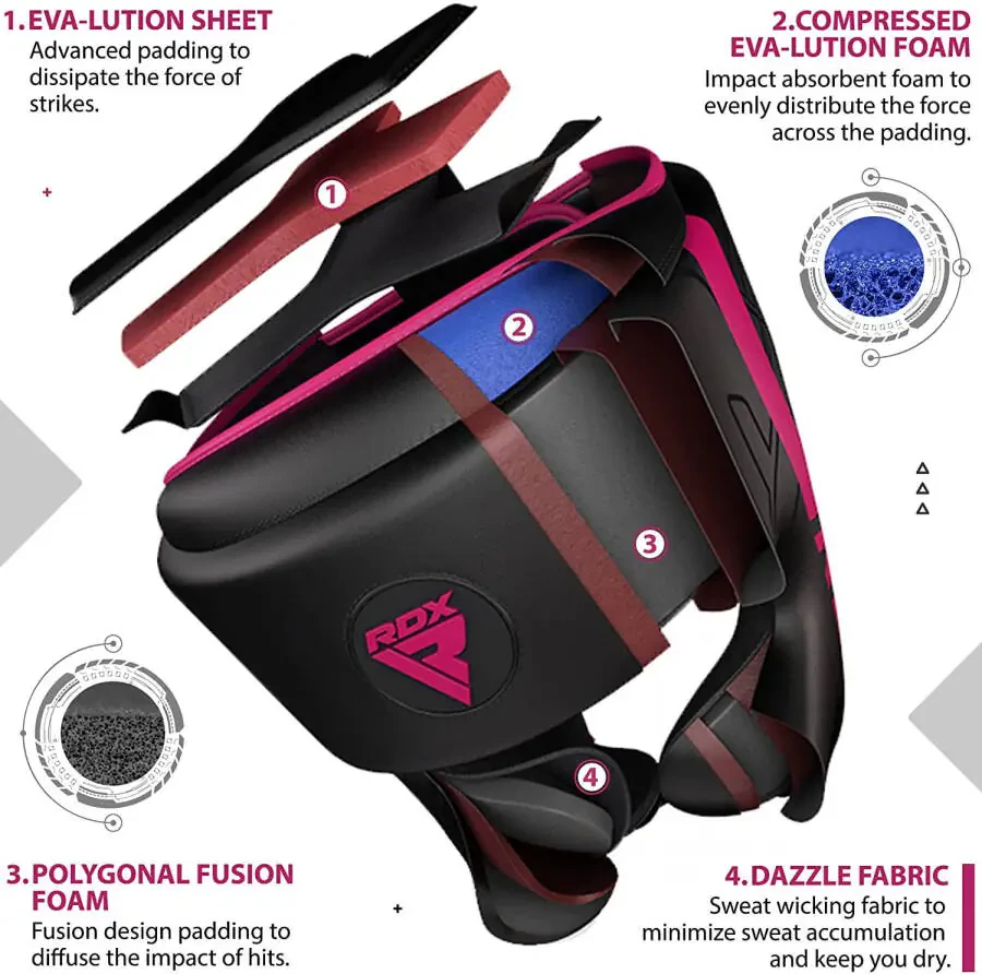 RDX Headgear for Boxing, MMA Training, Adjustable Padded KARA Head Gear for Cheeks, Forehead and Ear Protection, Muay Thai Headgear, Kickboxing, Sparring, Martial Arts, Karate, Taekwondo Helmet-PINK - 6