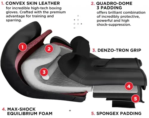 RDX Boxing Gloves for Men Women, Leather Punching Boxing Gloves for Adults, 8oz-16oz Unisex Gloves for Boxing, MMA, Muay Thai, Training,Black,16oz - 2