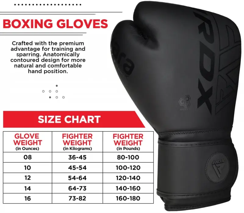 RDX Boxing Gloves for Men Women, Leather Punching Boxing Gloves for Adults, 8oz-16oz Unisex Gloves for Boxing, MMA, Muay Thai, Training,Black,16oz - 4