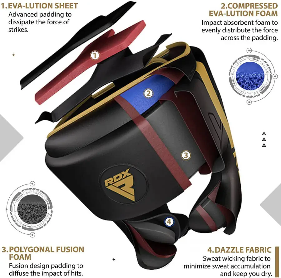 RDX Headgear for Boxing, MMA Training, Adjustable Padded KARA Head Gear for Cheeks, Forehead and Ear Protection, Muay Thai Headgear, Kickboxing - 5