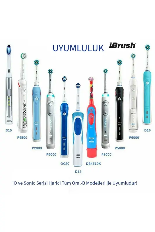 Rechargeable and Battery Powered Toothbrush Holder Stand and 2 Protective Covers - 5
