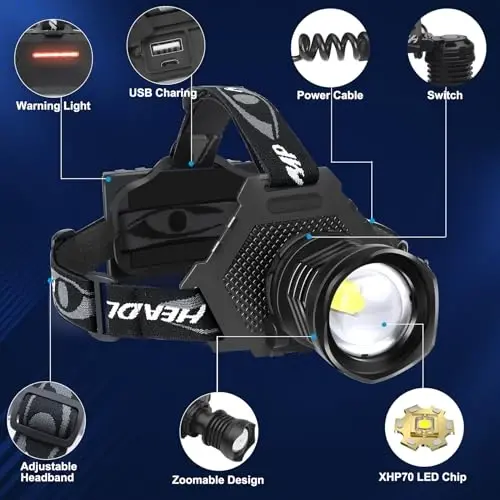 Rechargeable LED Headlamp 1080 Lumen, Super Bright Head Lamp Flashlight with 5 Lighting Modes, IPX6 Waterproof, Zoomable Headlight for Camping, Hiking, Fishing, Biking(2 Pack) (2pcs headlamp2) - 3