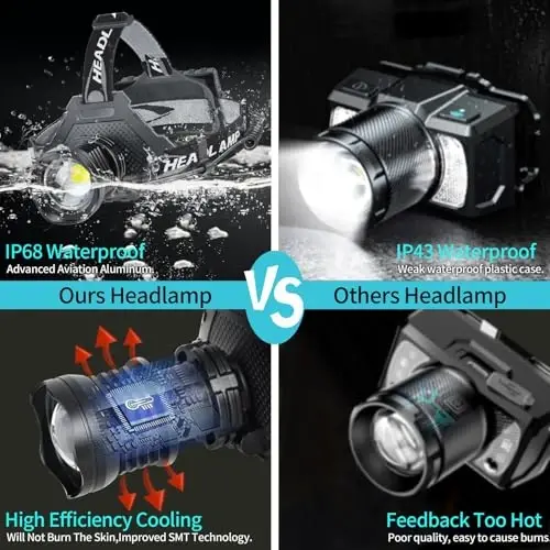 Rechargeable LED Headlamp 1080 Lumen, Super Bright Head Lamp Flashlight with 5 Lighting Modes, IPX6 Waterproof, Zoomable Headlight for Camping, Hiking, Fishing, Biking(2 Pack) (2pcs headlamp2) - 5
