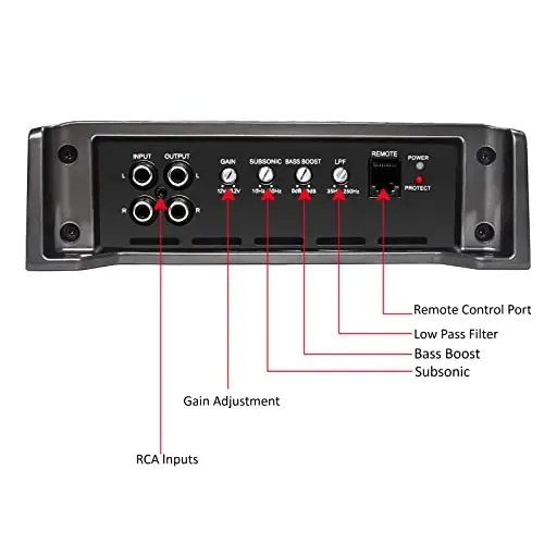 Recoil RED600-1 1320 Watts Class-D Car Audio Mono-Block Subwoofer Amplifier, 1 Ohm Stable, Remote Bass Knob Included - 4