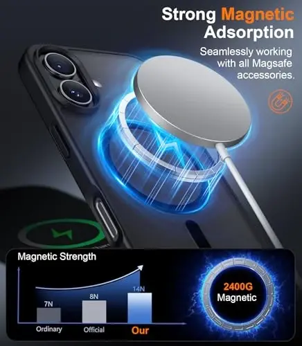 Red2Fire Designed for iPhone 17 Case Magnetic, (Compatible with MagSafe) (Military Grade Drop Protection) Translucent Matte Shockproof Phone Case for iPhone 17 6.3