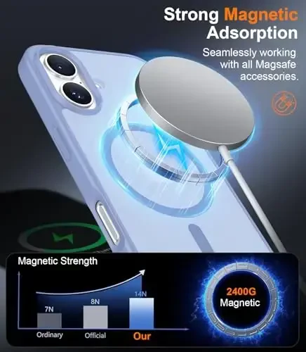 Red2Fire Designed for iPhone 17 Case Magnetic, (Compatible with MagSafe) (Military Grade Drop Protection) Translucent Matte Shockproof Phone Case for iPhone 17 6.3