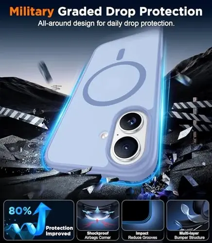 Red2Fire Designed for iPhone 17 Case Magnetic, (Compatible with MagSafe) (Military Grade Drop Protection) Translucent Matte Shockproof Phone Case for iPhone 17 6.3