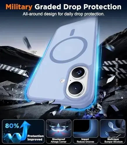 Red2Fire Designed for iPhone 17 Case Magnetic, (Compatible with MagSafe) (Military Grade Drop Protection) Translucent Matte Shockproof Phone Case for iPhone 17 6.3