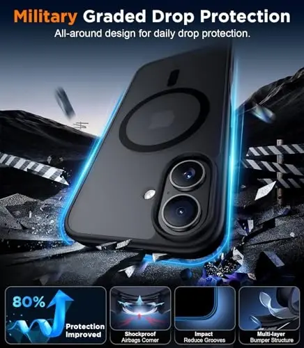 Red2Fire Designed for iPhone 17 Case Magnetic, (Compatible with MagSafe) (Military Grade Drop Protection) Translucent Matte Shockproof Phone Case for iPhone 17 6.3