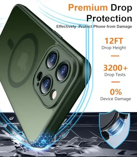 Red2Fire Magnetic for iPhone 13 Pro Max Case,Upgraded Full Camera Protection,Compatible with Magsafe,Shockproof Protective Translucent Matte Phone Case for iPhone 13 Pro Max - Dark Green - 4