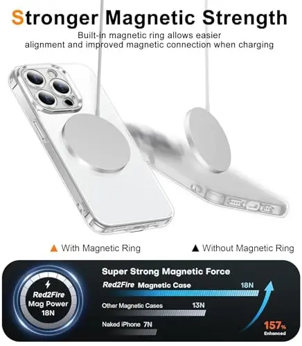 Red2Fire Magnetic for iPhone 15 Pro Case Clear,Upgraded Full Camera Protection,Compatible with Magsafe,Anti-Yellowing Shockproof Protective Phone Case for iPhone 15 Pro - Clear - 3