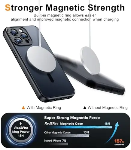 Red2Fire Magnetic for iPhone 15 Pro Case,Upgraded Full Camera Protection,Compatible with Magsafe,Shockproof Protective Translucent Matte Phone Case for iPhone 15 Pro - Black - 3