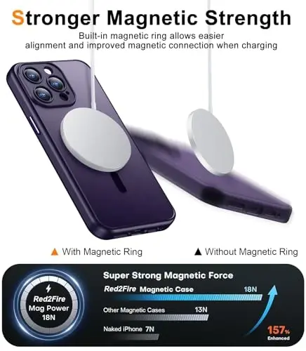 Red2Fire Magnetic for iPhone 15 Pro Case,Upgraded Full Camera Protection,Compatible with Magsafe,Shockproof Protective Translucent Matte Phone Case for iPhone 15 Pro - Deep Purple - 3