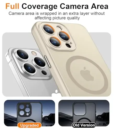 Red2Fire Magnetic for iPhone 15 Pro Case,Upgraded Full Camera Protection,Compatible with Magsafe,Shockproof Protective Translucent Matte Phone Case for iPhone 15 Pro - Grey - 5