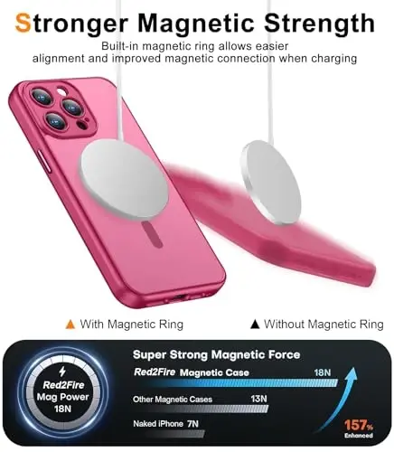 Red2Fire Magnetic for iPhone 15 Pro Case,Upgraded Full Camera Protection,Compatible with Magsafe,Shockproof Protective Translucent Matte Phone Case for iPhone 15 Pro - Rose red - 3