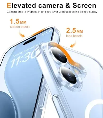 Red2Fire Magnetic for iPhone 17 Case Clear, [Magsafe bilan mos][Sarg'ayishga qarshi] Zarba o'tkazmaydigan ingichka telefon qutisi iPhone 17 uchun, Shaffof - 6
