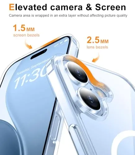 Red2Fire Magnetic for iPhone 17 Case Clear, [Magsafe bilan mos][Sarg'ayishga qarshi] Zarba o'tkazmaydigan ingichka telefon qutisi iPhone 17 uchun, Shaffof - 6