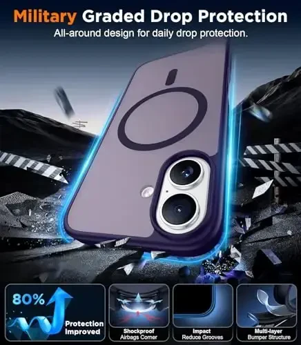 Red2Fire Magnetic for iPhone 17 Case, (Compatible with MagSafe) (Military Grade Drop Protection) Translucent Matte Shockproof Phone Case for iPhone 17 6.3