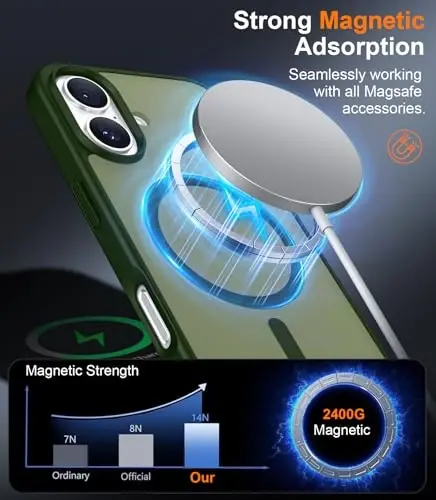 Red2Fire Magnetic for iPhone 17 Case, (Compatible with MagSafe) (Military Grade Drop Protection) Translucent Matte Shockproof Phone Case for iPhone 17 6.3