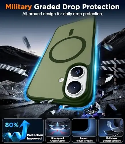 Red2Fire Magnetic for iPhone 17 Case, (Compatible with MagSafe) (Military Grade Drop Protection) Translucent Matte Shockproof Phone Case for iPhone 17 6.3