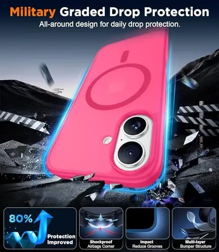 Red2Fire Magnetic for iPhone 17 Case, (Compatible with MagSafe) (Military Grade Drop Protection) Translucent Matte Shockproof Phone Case for iPhone 17 6.3